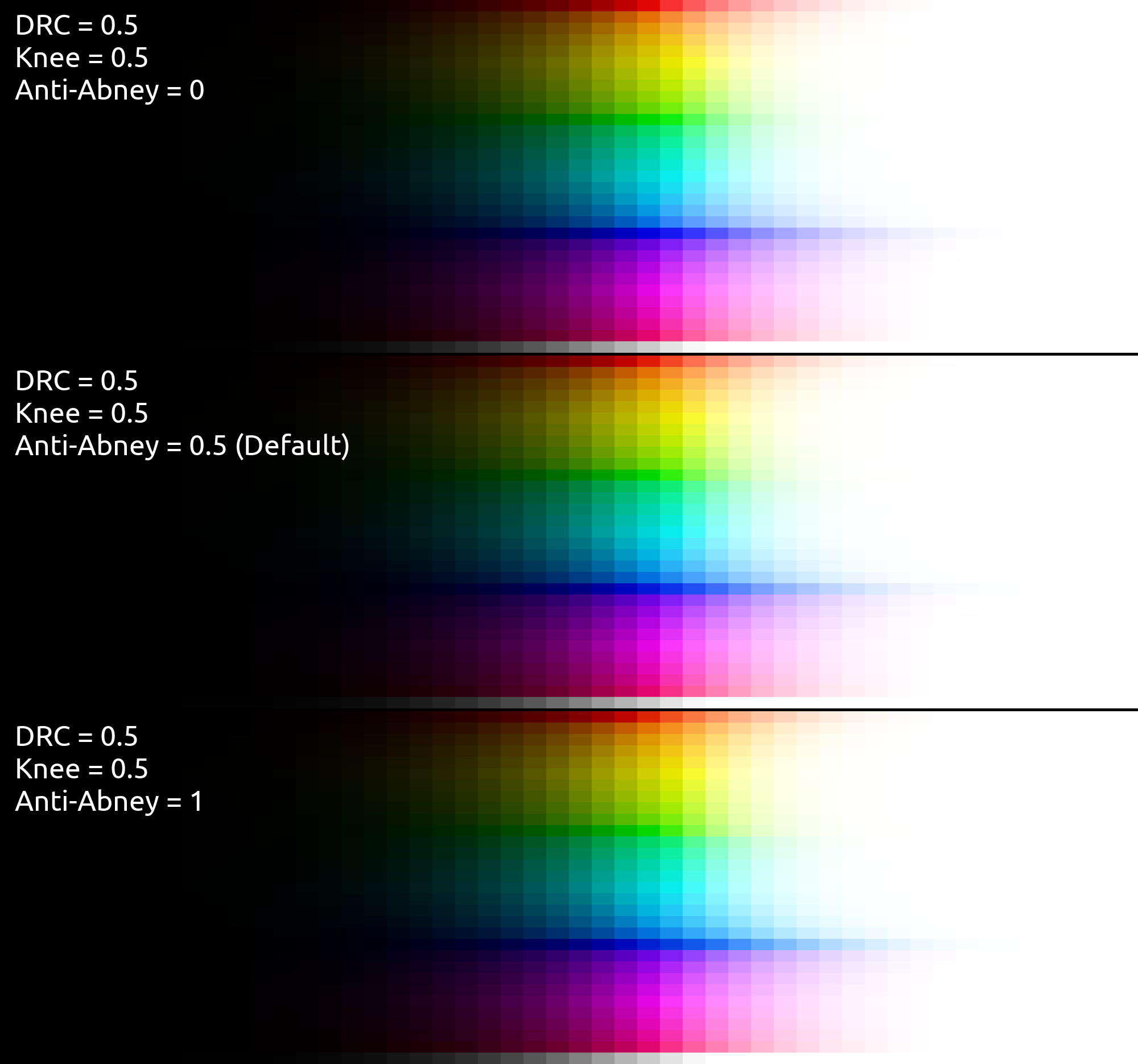 ../_images/Anti-Abney-Effect_Hue_Rotation_Sweeps.png