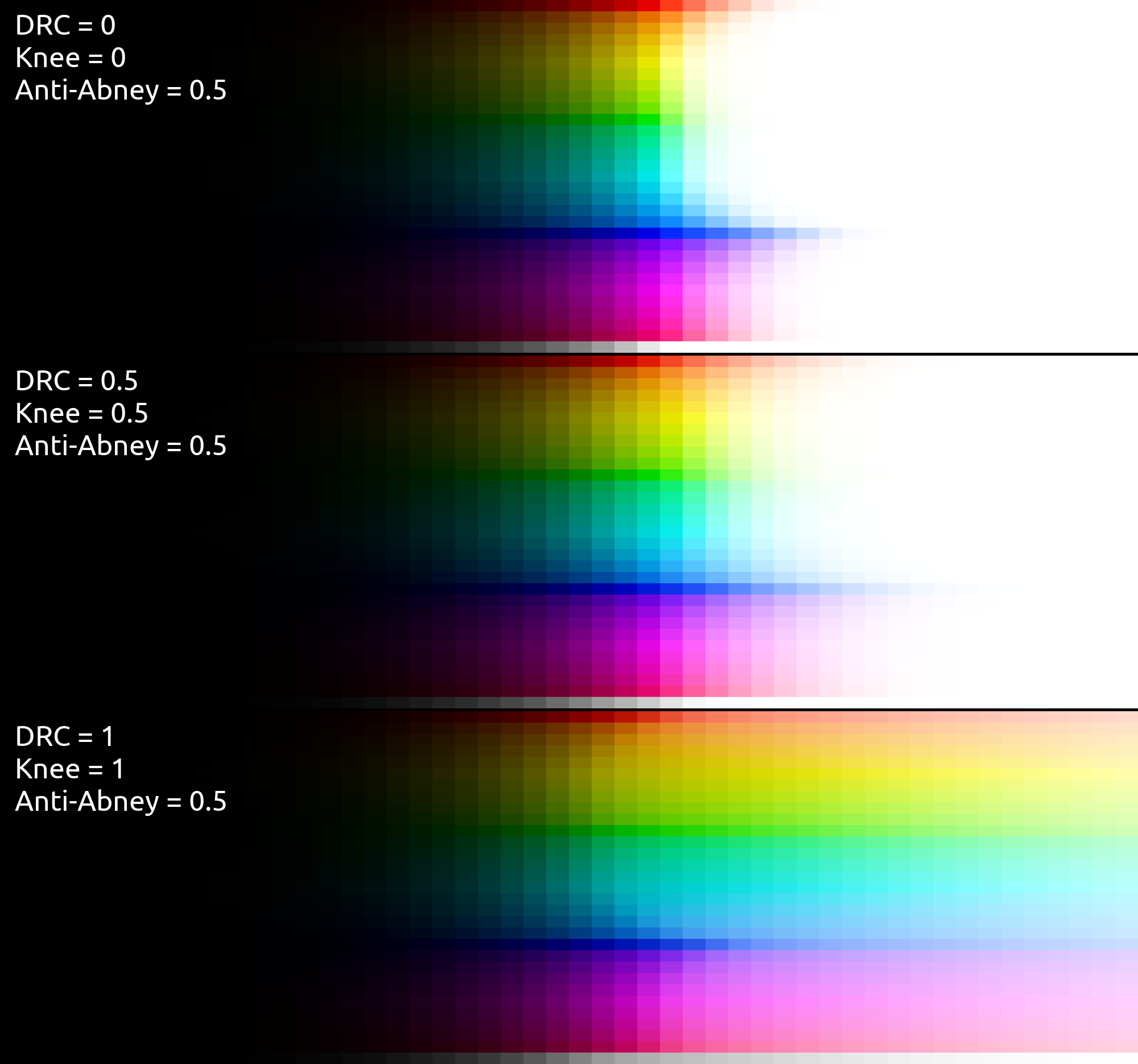 ../_images/Dynamic_Range_Compression_Sweeps.png