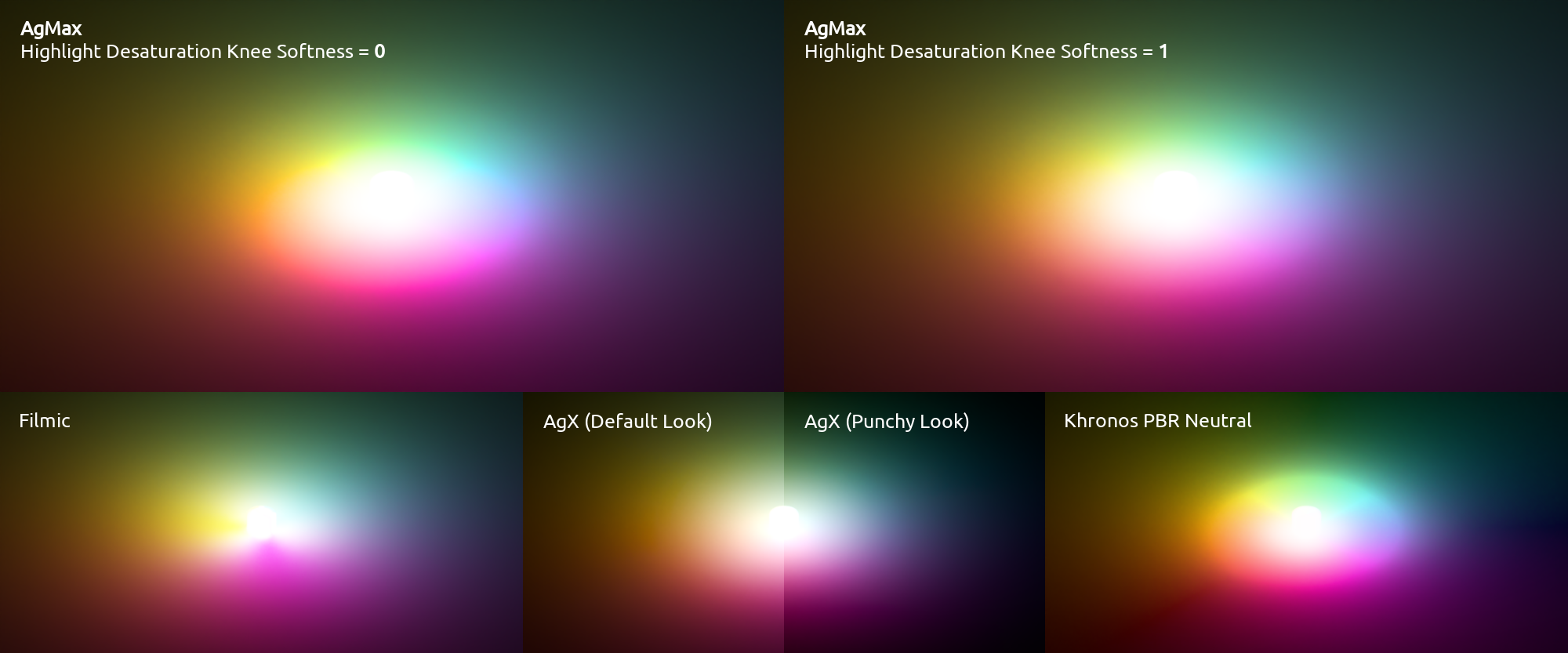 ../_images/Highlight_Saturation_Rolloff_Knee_Softness_Rainbows.png