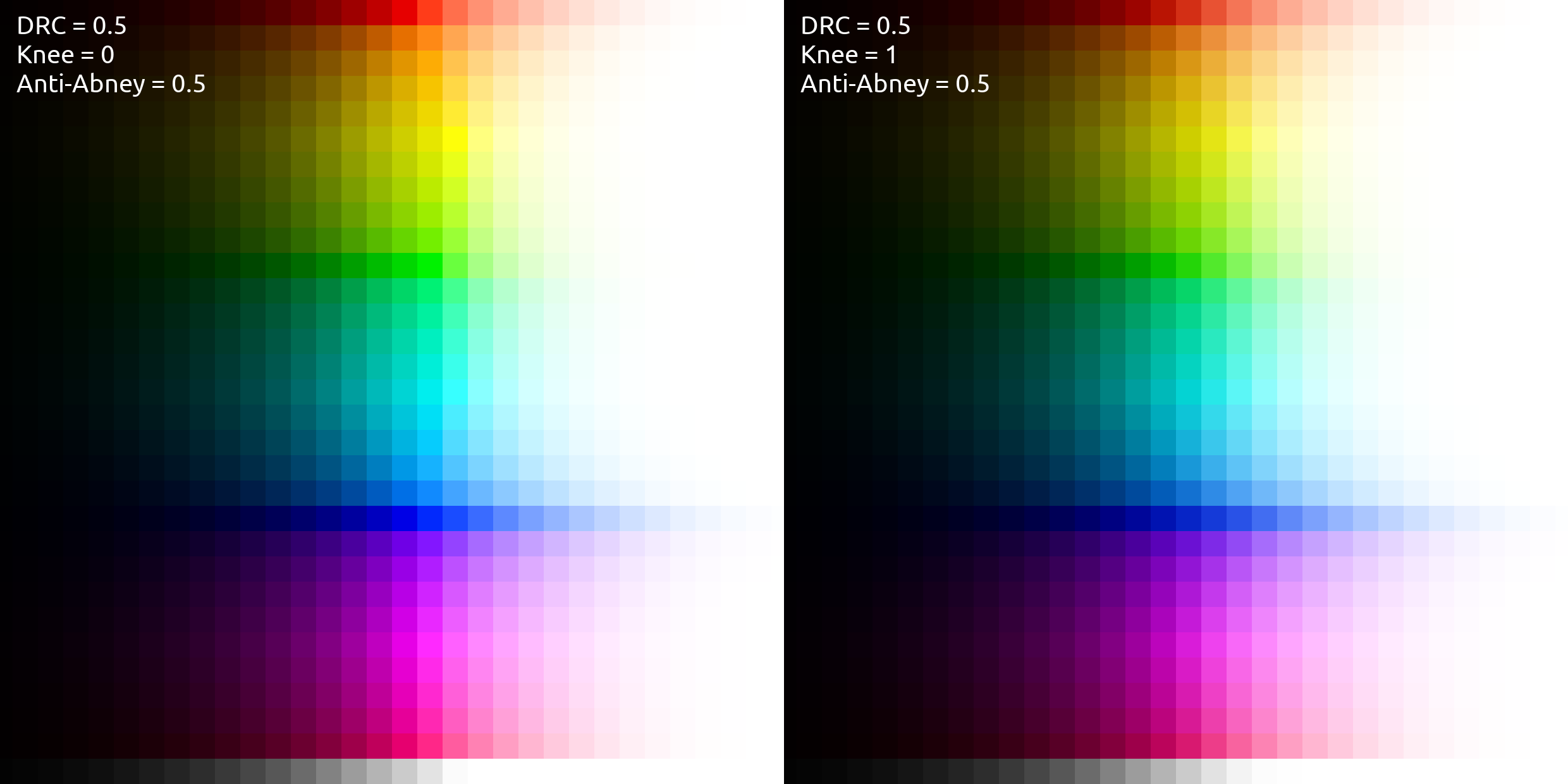 ../_images/Highlight_Saturation_Rolloff_Knee_Softness_Sweeps.png